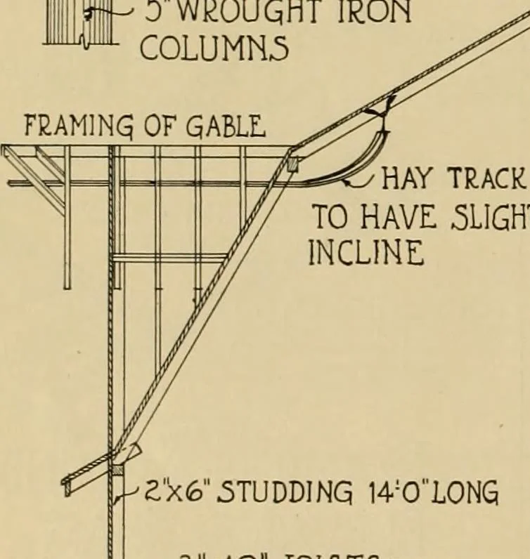An illustration from Radford’s portfolio of details of building construction; a remarkable and unique collection of full-page plates, accurately drawn and reproduced to exact scale. Complete details for every style of interior trim, including special built-in features., 1911, leaf 127