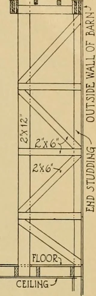 An illustration from Radford’s portfolio of details of building construction; a remarkable and unique collection of full-page plates, accurately drawn and reproduced to exact scale. Complete details for every style of interior trim, including special built-in features., 1911, leaf 128