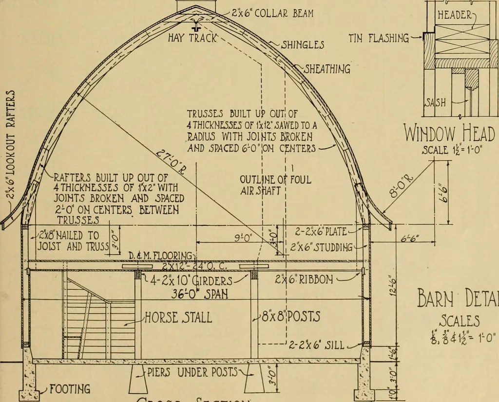 An illustration from Radford’s portfolio of details of building construction; a remarkable and unique collection of full-page plates, accurately drawn and reproduced to exact scale. Complete details for every style of interior trim, including special built-in features., 1911, leaf 128