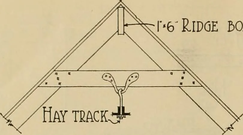 An illustration from Radford’s portfolio of details of building construction; a remarkable and unique collection of full-page plates, accurately drawn and reproduced to exact scale. Complete details for every style of interior trim, including special built-in features., 1911, leaf 129