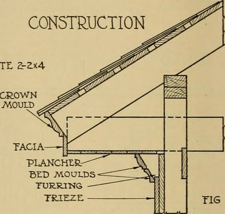 An illustration from Radford’s portfolio of details of building construction; a remarkable and unique collection of full-page plates, accurately drawn and reproduced to exact scale. Complete details for every style of interior trim, including special built-in features., 1911, leaf 13