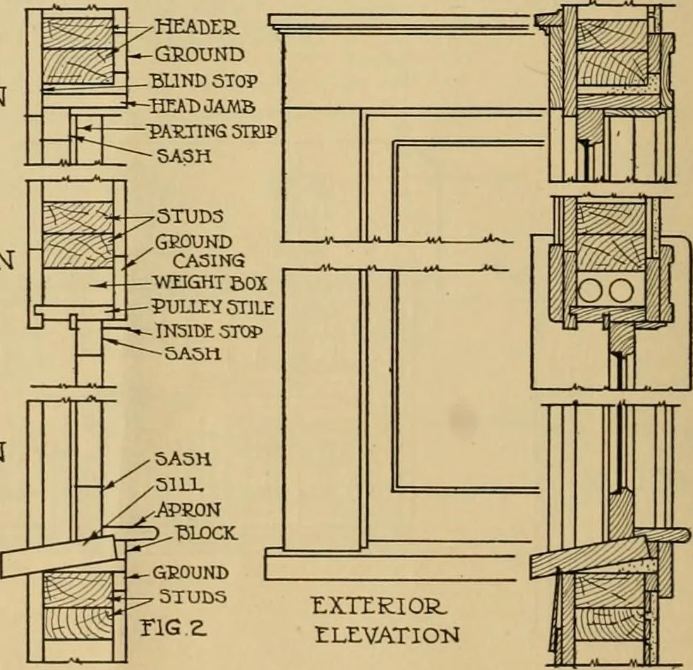 An illustration from Radford’s portfolio of details of building construction; a remarkable and unique collection of full-page plates, accurately drawn and reproduced to exact scale. Complete details for every style of interior trim, including special built-in features., 1911, leaf 13