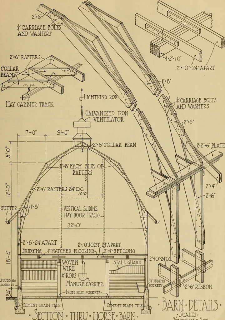 An illustration from Radford’s portfolio of details of building construction; a remarkable and unique collection of full-page plates, accurately drawn and reproduced to exact scale. Complete details for every style of interior trim, including special built-in features., 1911, leaf 130