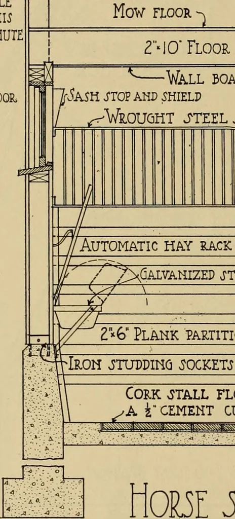 An illustration from Radford’s portfolio of details of building construction; a remarkable and unique collection of full-page plates, accurately drawn and reproduced to exact scale. Complete details for every style of interior trim, including special built-in features., 1911, leaf 131