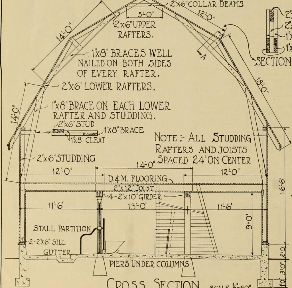An illustration from Radford’s portfolio of details of building construction; a remarkable and unique collection of full-page plates, accurately drawn and reproduced to exact scale. Complete details for every style of interior trim, including special built-in features., 1911, leaf 133