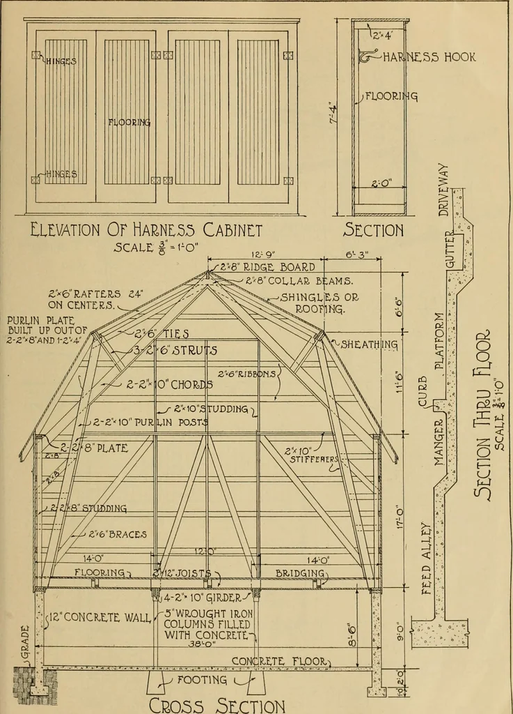 An illustration from Radford’s portfolio of details of building construction; a remarkable and unique collection of full-page plates, accurately drawn and reproduced to exact scale. Complete details for every style of interior trim, including special built-in features., 1911, leaf 134