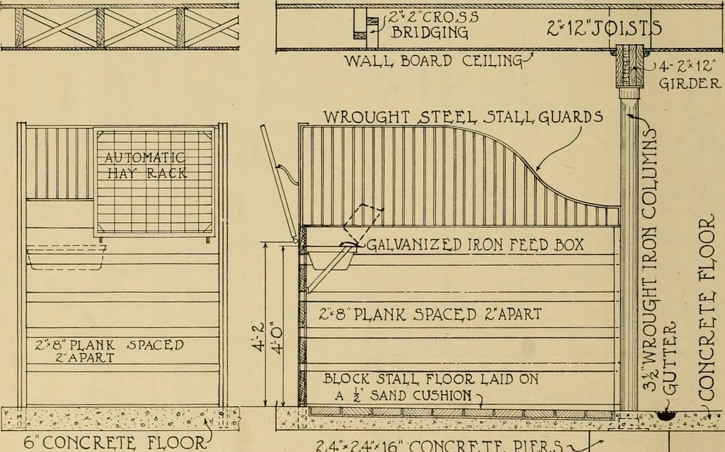 An illustration from Radford’s portfolio of details of building construction; a remarkable and unique collection of full-page plates, accurately drawn and reproduced to exact scale. Complete details for every style of interior trim, including special built-in features., 1911, leaf 135