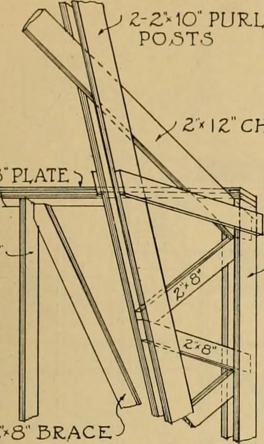 An illustration from Radford’s portfolio of details of building construction; a remarkable and unique collection of full-page plates, accurately drawn and reproduced to exact scale. Complete details for every style of interior trim, including special built-in features., 1911, leaf 136