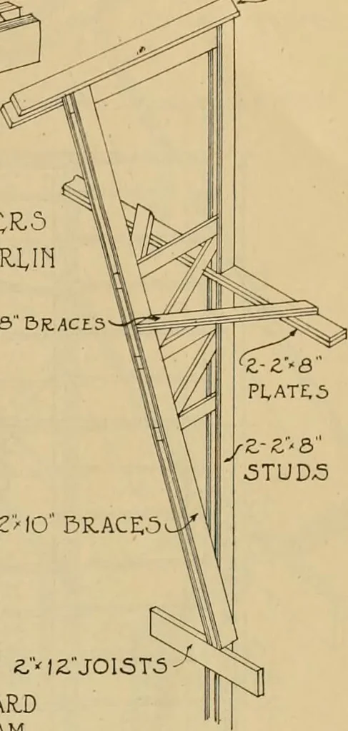 An illustration from Radford’s portfolio of details of building construction; a remarkable and unique collection of full-page plates, accurately drawn and reproduced to exact scale. Complete details for every style of interior trim, including special built-in features., 1911, leaf 136