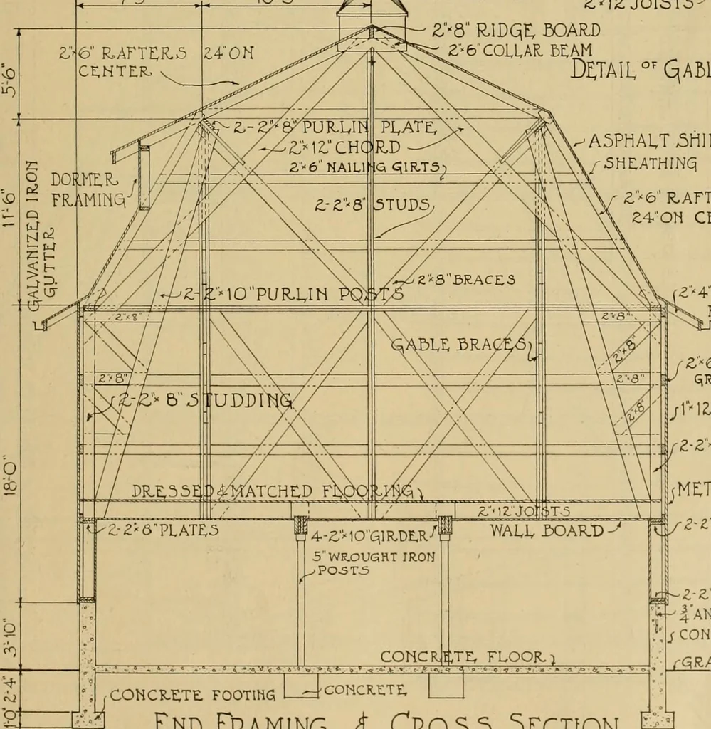 An illustration from Radford’s portfolio of details of building construction; a remarkable and unique collection of full-page plates, accurately drawn and reproduced to exact scale. Complete details for every style of interior trim, including special built-in features., 1911, leaf 136
