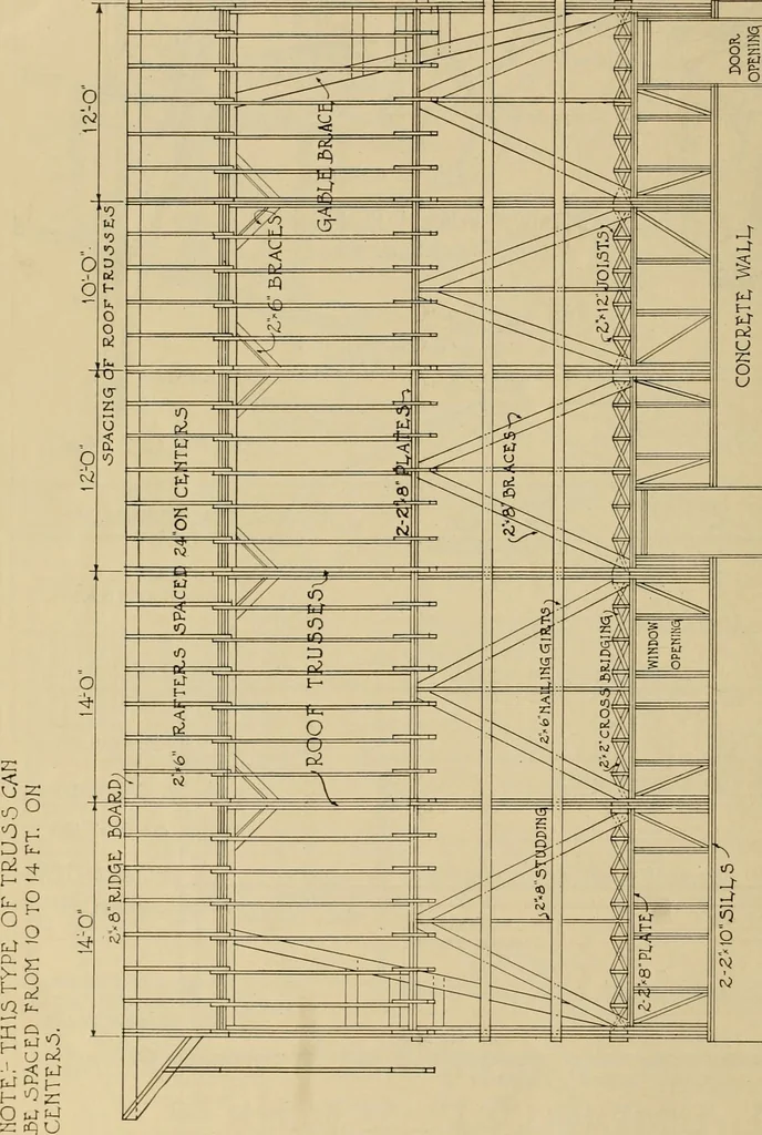 An illustration from Radford’s portfolio of details of building construction; a remarkable and unique collection of full-page plates, accurately drawn and reproduced to exact scale. Complete details for every style of interior trim, including special built-in features., 1911, leaf 137