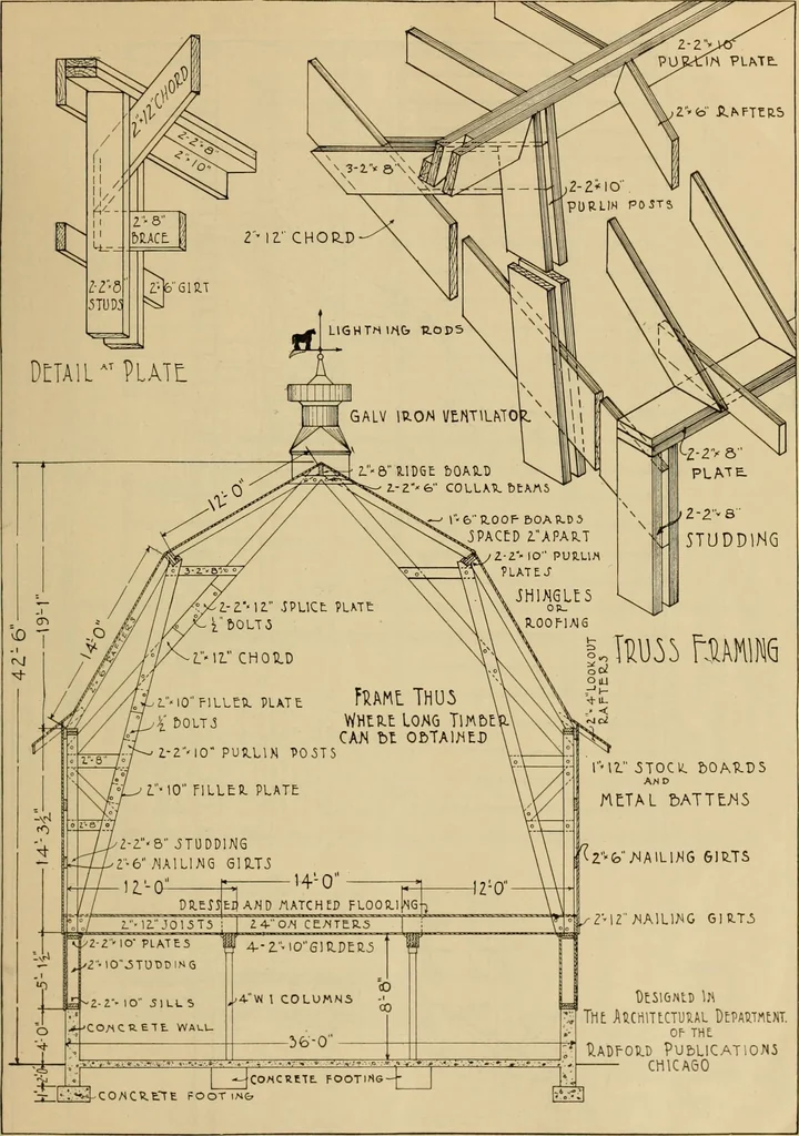An illustration from Radford’s portfolio of details of building construction; a remarkable and unique collection of full-page plates, accurately drawn and reproduced to exact scale. Complete details for every style of interior trim, including special built-in features., 1911, leaf 138