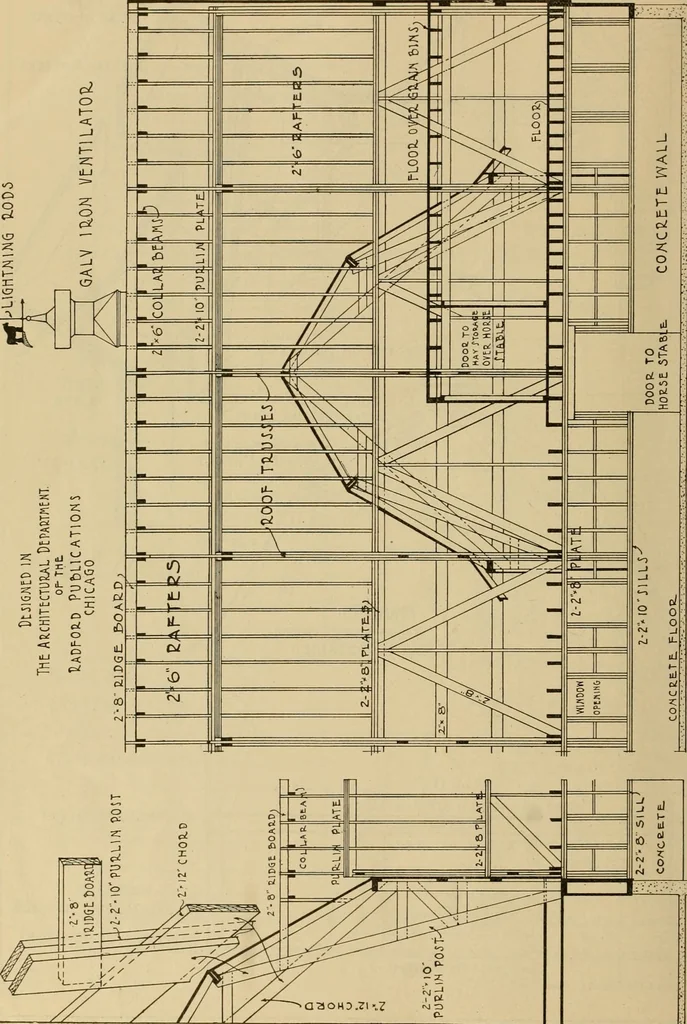 An illustration from Radford’s portfolio of details of building construction; a remarkable and unique collection of full-page plates, accurately drawn and reproduced to exact scale. Complete details for every style of interior trim, including special built-in features., 1911, leaf 139