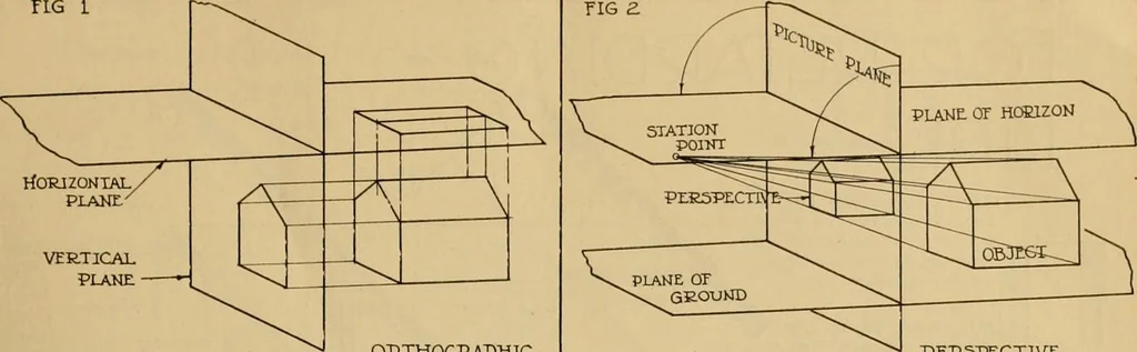 An illustration from Radford’s portfolio of details of building construction; a remarkable and unique collection of full-page plates, accurately drawn and reproduced to exact scale. Complete details for every style of interior trim, including special built-in features., 1911, leaf 14