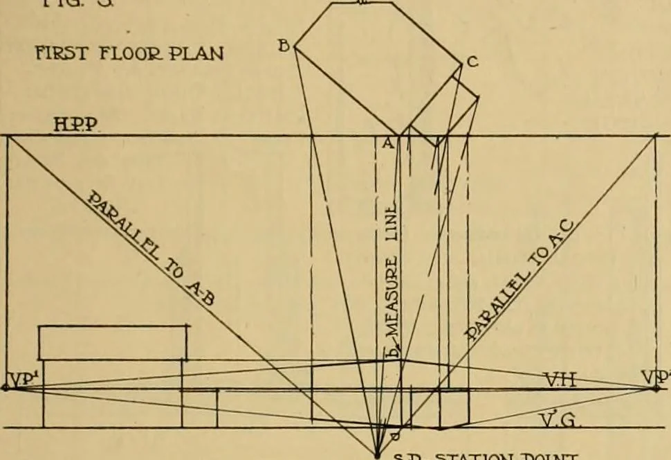 An illustration from Radford’s portfolio of details of building construction; a remarkable and unique collection of full-page plates, accurately drawn and reproduced to exact scale. Complete details for every style of interior trim, including special built-in features., 1911, leaf 14