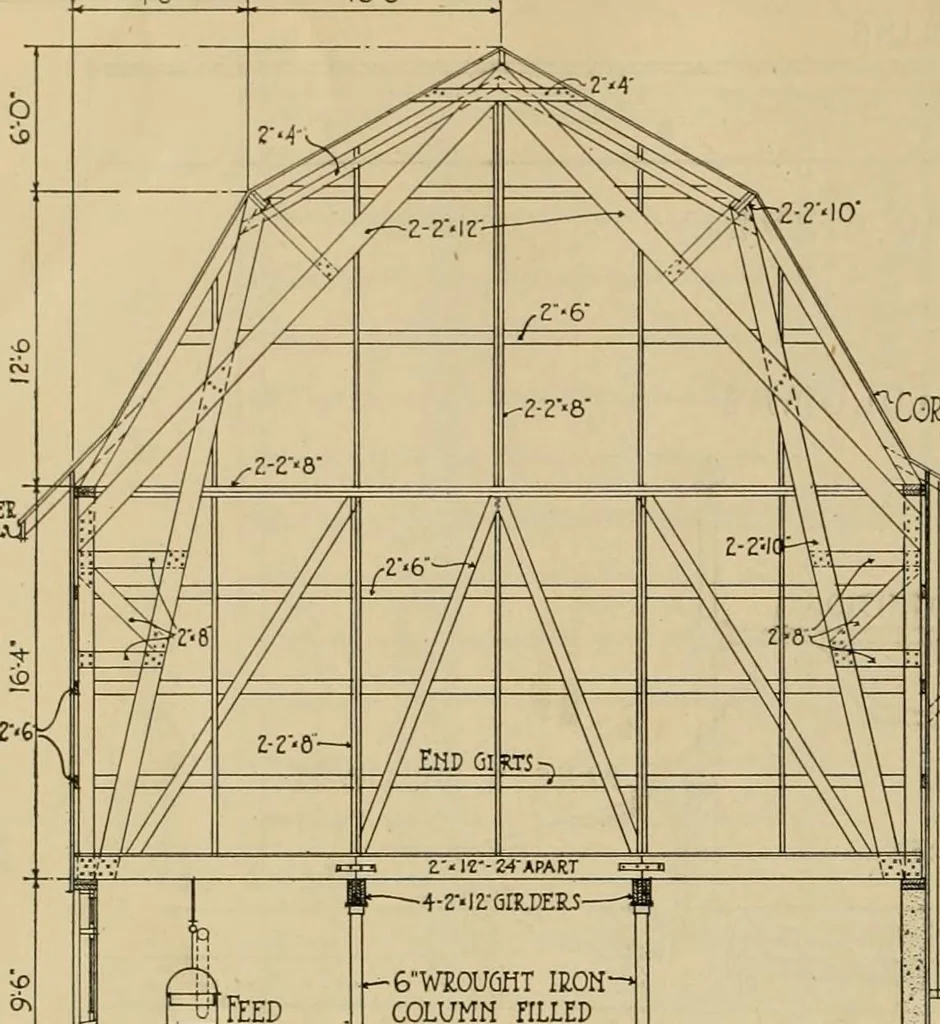 An illustration from Radford’s portfolio of details of building construction; a remarkable and unique collection of full-page plates, accurately drawn and reproduced to exact scale. Complete details for every style of interior trim, including special built-in features., 1911, leaf 141