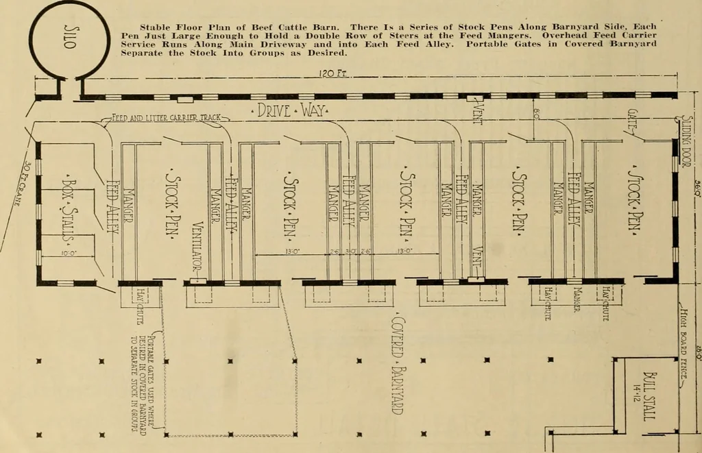 An illustration from Radford’s portfolio of details of building construction; a remarkable and unique collection of full-page plates, accurately drawn and reproduced to exact scale. Complete details for every style of interior trim, including special built-in features., 1911, leaf 141