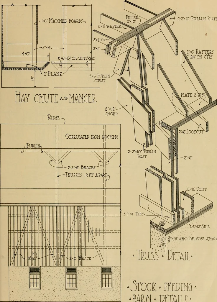 An illustration from Radford’s portfolio of details of building construction; a remarkable and unique collection of full-page plates, accurately drawn and reproduced to exact scale. Complete details for every style of interior trim, including special built-in features., 1911, leaf 142