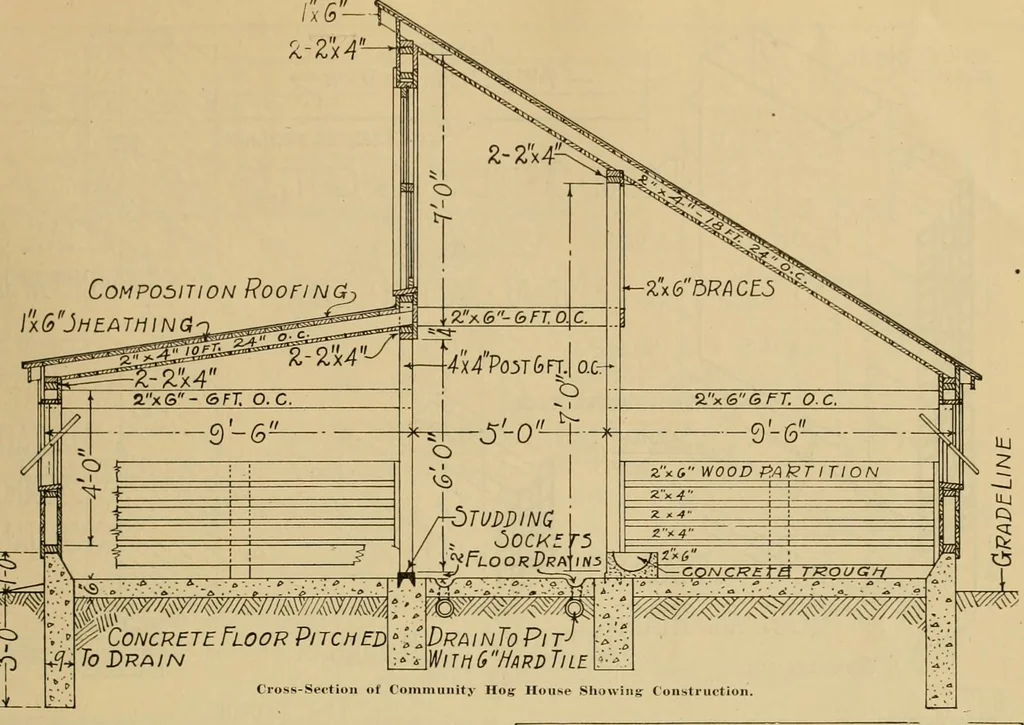 An illustration from Radford’s portfolio of details of building construction; a remarkable and unique collection of full-page plates, accurately drawn and reproduced to exact scale. Complete details for every style of interior trim, including special built-in features., 1911, leaf 144