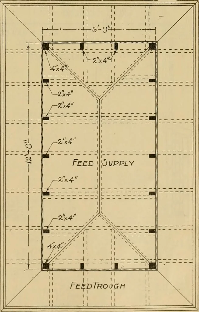 An illustration from Radford’s portfolio of details of building construction; a remarkable and unique collection of full-page plates, accurately drawn and reproduced to exact scale. Complete details for every style of interior trim, including special built-in features., 1911, leaf 144