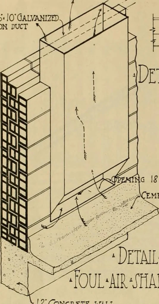 An illustration from Radford’s portfolio of details of building construction; a remarkable and unique collection of full-page plates, accurately drawn and reproduced to exact scale. Complete details for every style of interior trim, including special built-in features., 1911, leaf 145