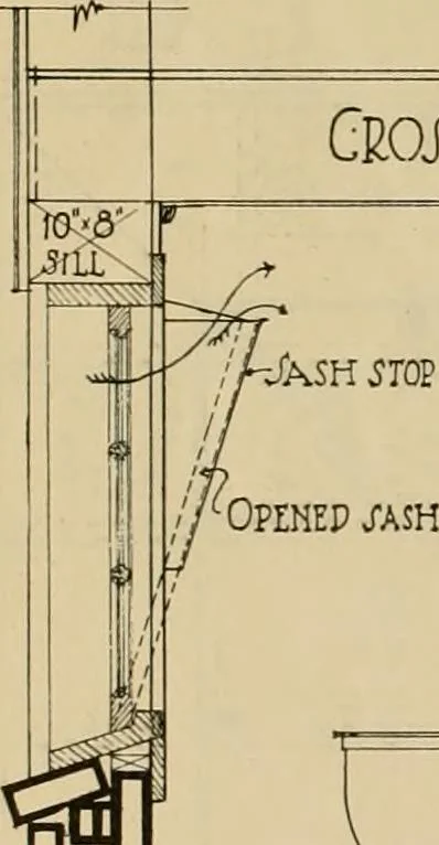 An illustration from Radford’s portfolio of details of building construction; a remarkable and unique collection of full-page plates, accurately drawn and reproduced to exact scale. Complete details for every style of interior trim, including special built-in features., 1911, leaf 145