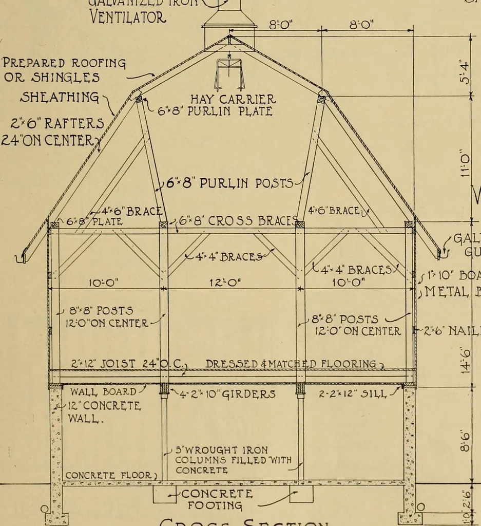An illustration from Radford’s portfolio of details of building construction; a remarkable and unique collection of full-page plates, accurately drawn and reproduced to exact scale. Complete details for every style of interior trim, including special built-in features., 1911, leaf 146