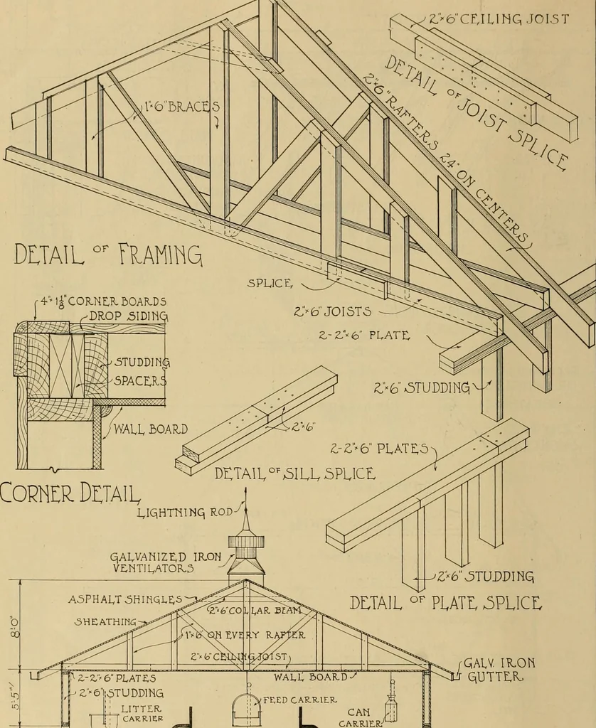 An illustration from Radford’s portfolio of details of building construction; a remarkable and unique collection of full-page plates, accurately drawn and reproduced to exact scale. Complete details for every style of interior trim, including special built-in features., 1911, leaf 147