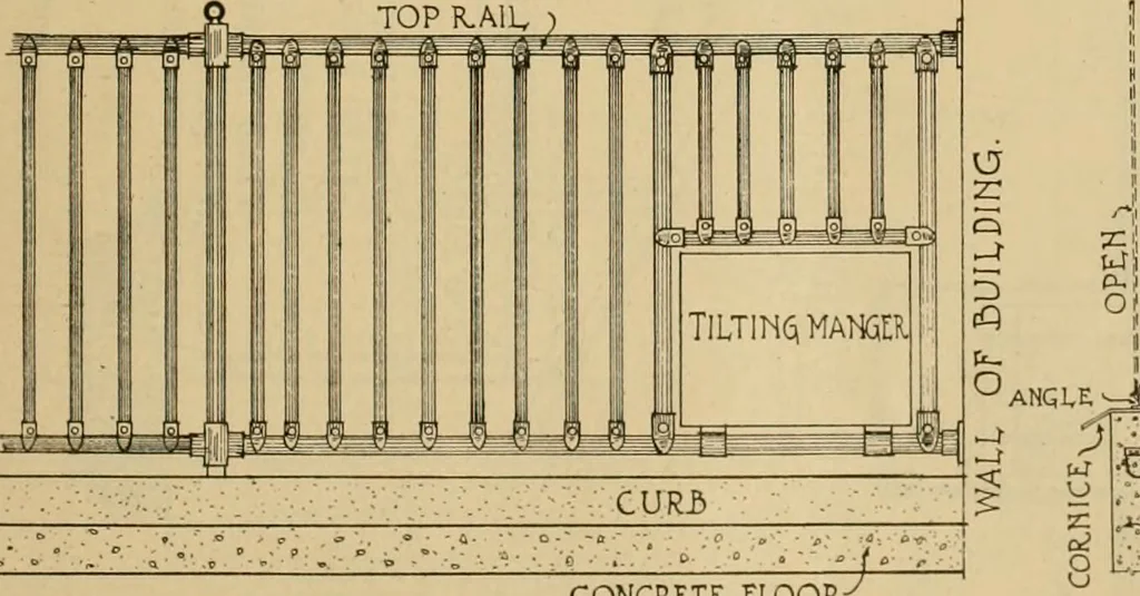 An illustration from Radford’s portfolio of details of building construction; a remarkable and unique collection of full-page plates, accurately drawn and reproduced to exact scale. Complete details for every style of interior trim, including special built-in features., 1911, leaf 148
