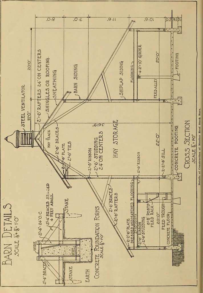 An illustration from Radford’s portfolio of details of building construction; a remarkable and unique collection of full-page plates, accurately drawn and reproduced to exact scale. Complete details for every style of interior trim, including special built-in features., 1911, leaf 149