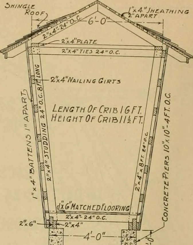 An illustration from Radford’s portfolio of details of building construction; a remarkable and unique collection of full-page plates, accurately drawn and reproduced to exact scale. Complete details for every style of interior trim, including special built-in features., 1911, leaf 151