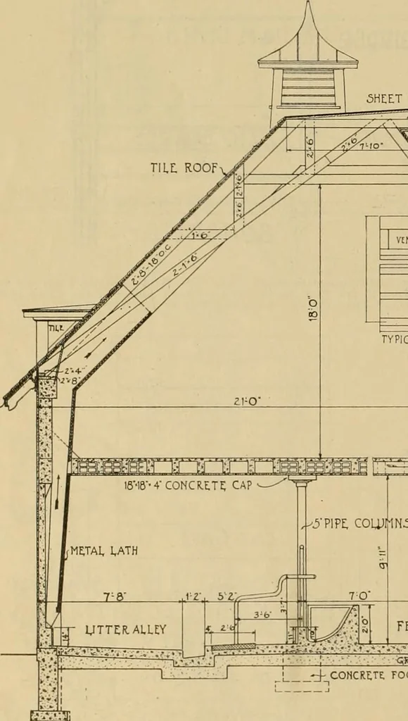 An illustration from Radford’s portfolio of details of building construction; a remarkable and unique collection of full-page plates, accurately drawn and reproduced to exact scale. Complete details for every style of interior trim, including special built-in features., 1911, leaf 151