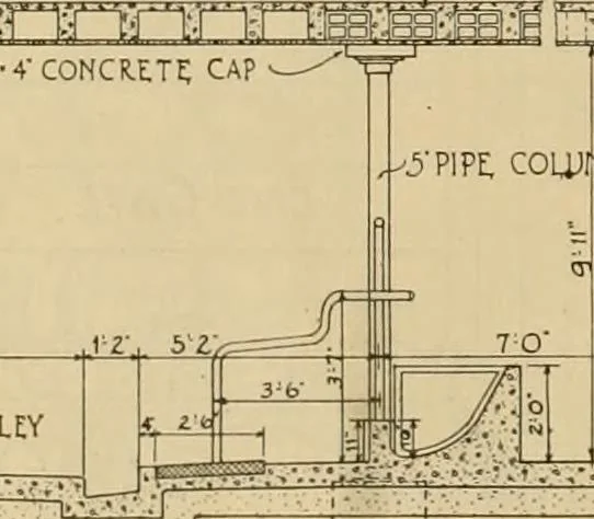 An illustration from Radford’s portfolio of details of building construction; a remarkable and unique collection of full-page plates, accurately drawn and reproduced to exact scale. Complete details for every style of interior trim, including special built-in features., 1911, leaf 151