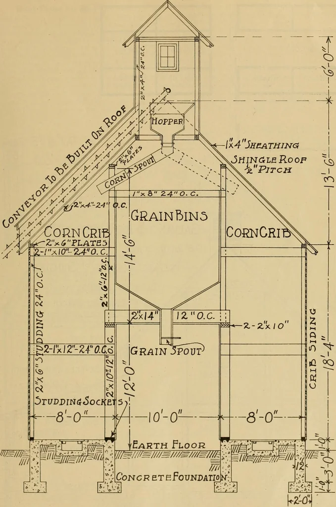 An illustration from Radford’s portfolio of details of building construction; a remarkable and unique collection of full-page plates, accurately drawn and reproduced to exact scale. Complete details for every style of interior trim, including special built-in features., 1911, leaf 152