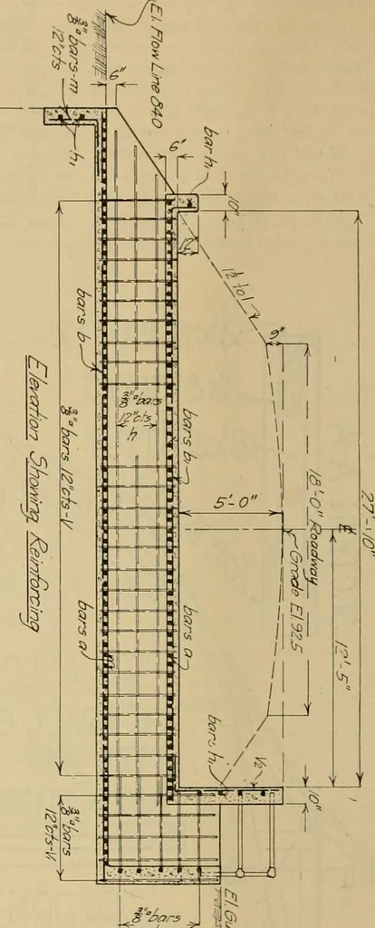 An illustration from Radford’s portfolio of details of building construction; a remarkable and unique collection of full-page plates, accurately drawn and reproduced to exact scale. Complete details for every style of interior trim, including special built-in features., 1911, leaf 155
