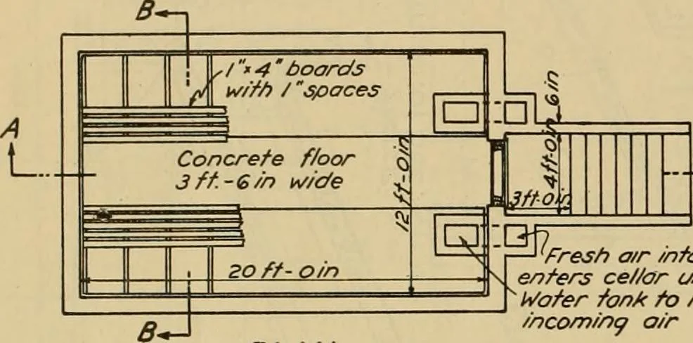 An illustration from Radford’s portfolio of details of building construction; a remarkable and unique collection of full-page plates, accurately drawn and reproduced to exact scale. Complete details for every style of interior trim, including special built-in features., 1911, leaf 159