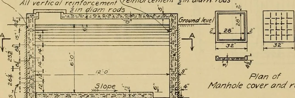 An illustration from Radford’s portfolio of details of building construction; a remarkable and unique collection of full-page plates, accurately drawn and reproduced to exact scale. Complete details for every style of interior trim, including special built-in features., 1911, leaf 159