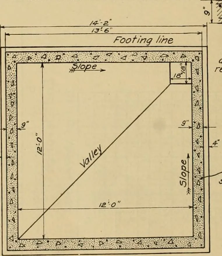 An illustration from Radford’s portfolio of details of building construction; a remarkable and unique collection of full-page plates, accurately drawn and reproduced to exact scale. Complete details for every style of interior trim, including special built-in features., 1911, leaf 159