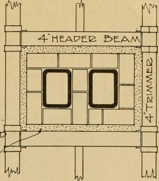 An illustration from Radford’s portfolio of details of building construction; a remarkable and unique collection of full-page plates, accurately drawn and reproduced to exact scale. Complete details for every style of interior trim, including special built-in features., 1911, leaf 16