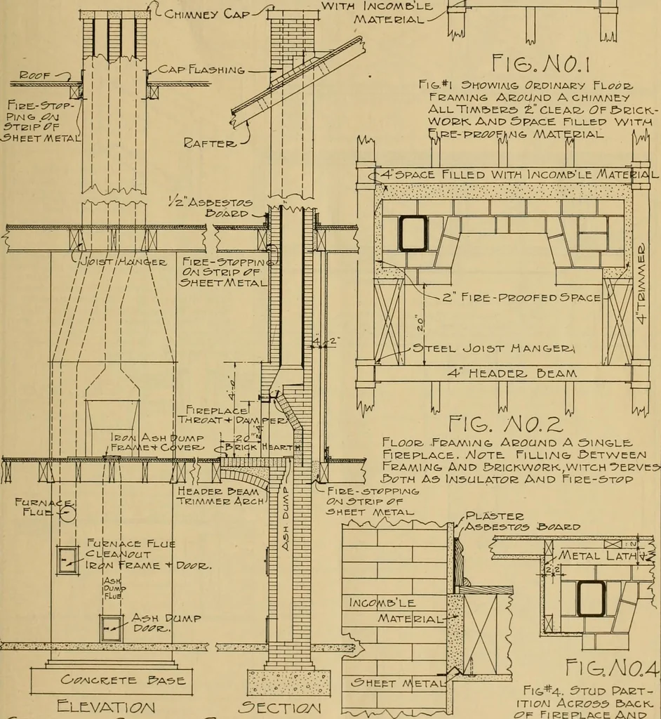 An illustration from Radford’s portfolio of details of building construction; a remarkable and unique collection of full-page plates, accurately drawn and reproduced to exact scale. Complete details for every style of interior trim, including special built-in features., 1911, leaf 16
