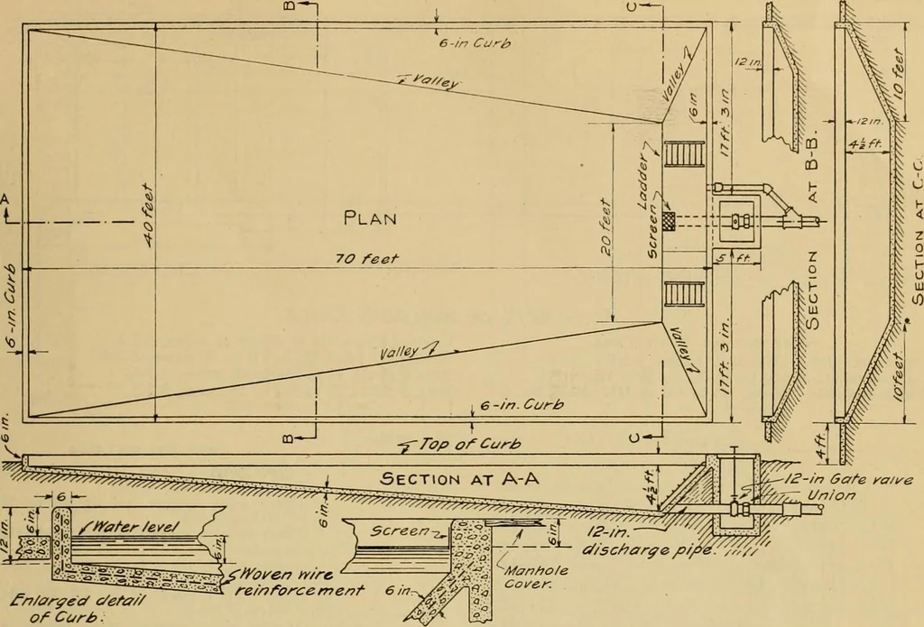 An illustration from Radford’s portfolio of details of building construction; a remarkable and unique collection of full-page plates, accurately drawn and reproduced to exact scale. Complete details for every style of interior trim, including special built-in features., 1911, leaf 160