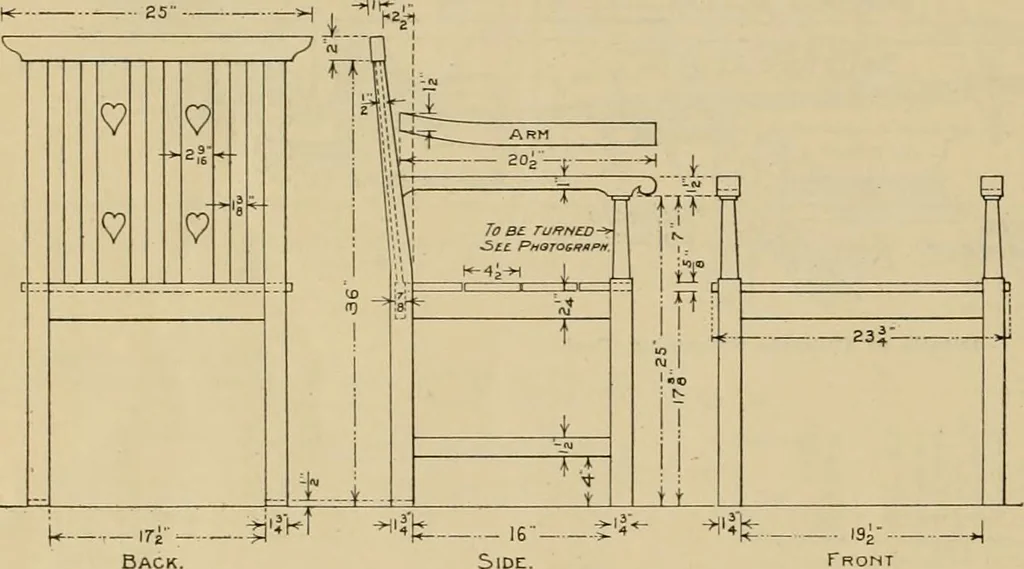 An illustration from Radford’s portfolio of details of building construction; a remarkable and unique collection of full-page plates, accurately drawn and reproduced to exact scale. Complete details for every style of interior trim, including special built-in features., 1911, leaf 161