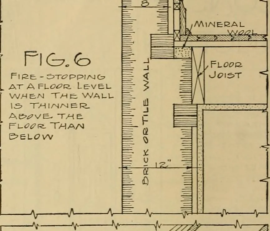 An illustration from Radford’s portfolio of details of building construction; a remarkable and unique collection of full-page plates, accurately drawn and reproduced to exact scale. Complete details for every style of interior trim, including special built-in features., 1911, leaf 19