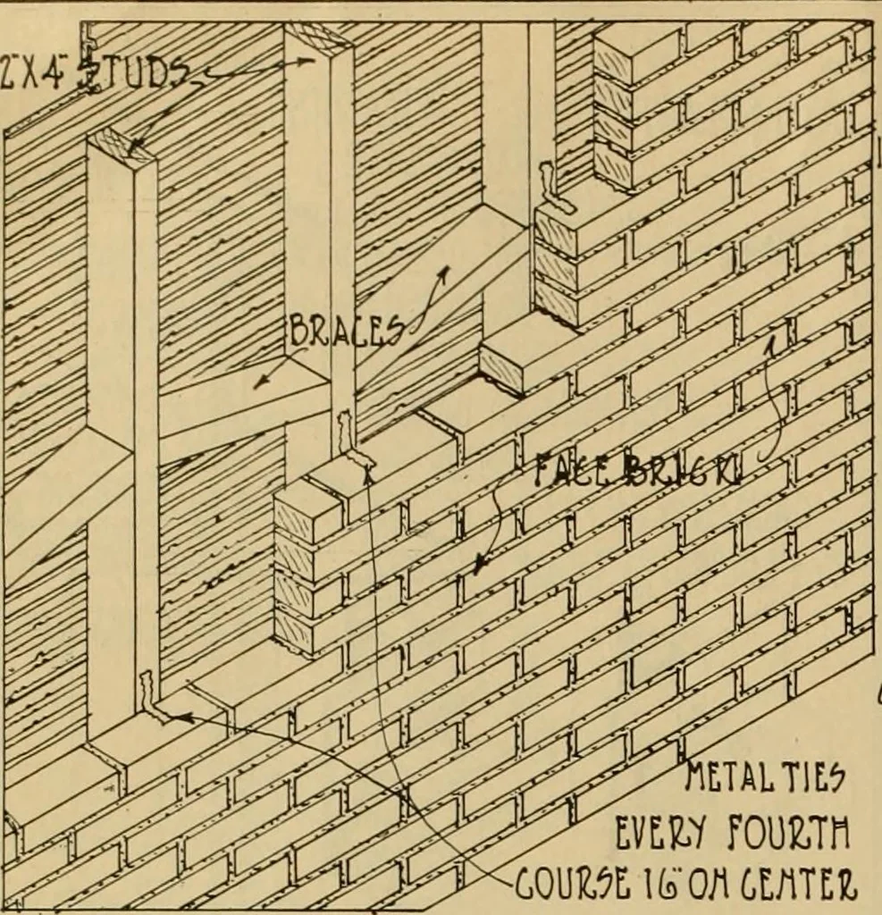 An illustration from Radford’s portfolio of details of building construction; a remarkable and unique collection of full-page plates, accurately drawn and reproduced to exact scale. Complete details for every style of interior trim, including special built-in features., 1911, leaf 25