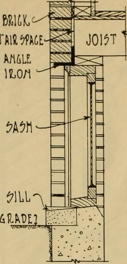 An illustration from Radford’s portfolio of details of building construction; a remarkable and unique collection of full-page plates, accurately drawn and reproduced to exact scale. Complete details for every style of interior trim, including special built-in features., 1911, leaf 25