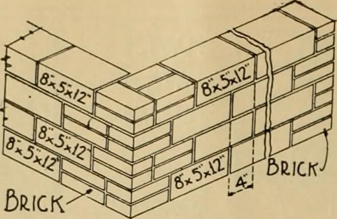 An illustration from Radford’s portfolio of details of building construction; a remarkable and unique collection of full-page plates, accurately drawn and reproduced to exact scale. Complete details for every style of interior trim, including special built-in features., 1911, leaf 27