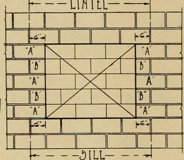 An illustration from Radford’s portfolio of details of building construction; a remarkable and unique collection of full-page plates, accurately drawn and reproduced to exact scale. Complete details for every style of interior trim, including special built-in features., 1911, leaf 27