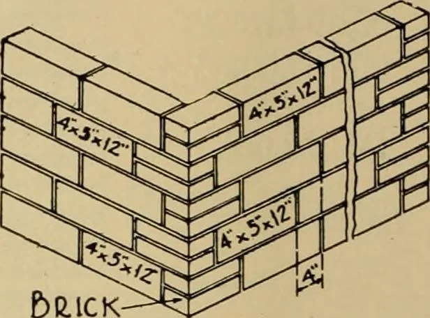 An illustration from Radford’s portfolio of details of building construction; a remarkable and unique collection of full-page plates, accurately drawn and reproduced to exact scale. Complete details for every style of interior trim, including special built-in features., 1911, leaf 27
