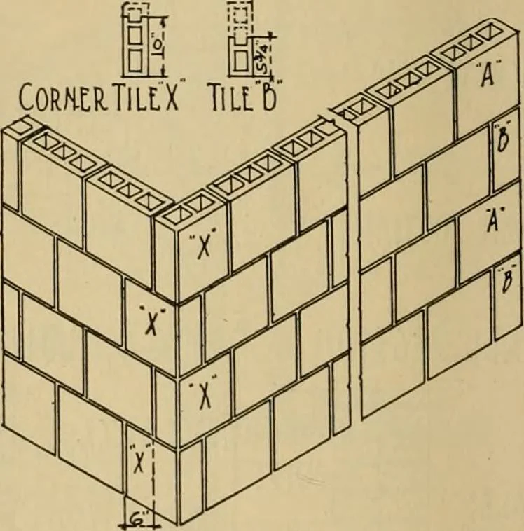 An illustration from Radford’s portfolio of details of building construction; a remarkable and unique collection of full-page plates, accurately drawn and reproduced to exact scale. Complete details for every style of interior trim, including special built-in features., 1911, leaf 27