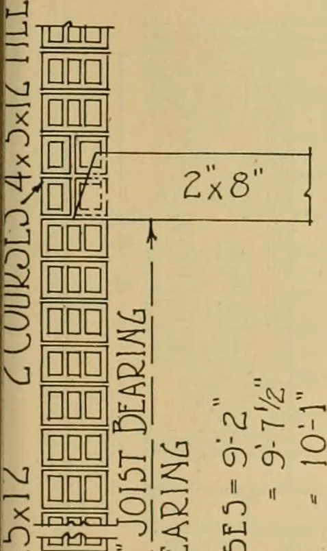 An illustration from Radford’s portfolio of details of building construction; a remarkable and unique collection of full-page plates, accurately drawn and reproduced to exact scale. Complete details for every style of interior trim, including special built-in features., 1911, leaf 28